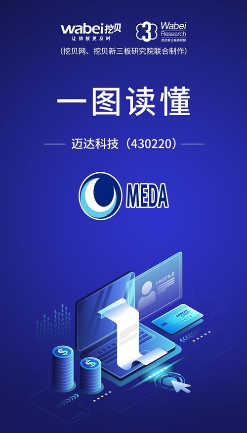 一圖讀懂邁達科技 以眼科超聲產品為核心 擁有12項發明專利